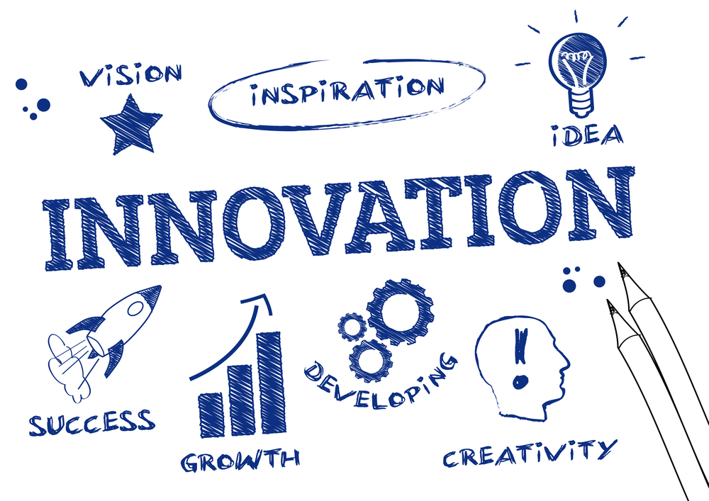 Top Innovations In English Language Teaching
